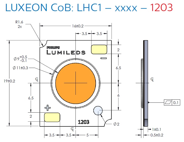 LUXEON CoB: LHC1 Size 1203