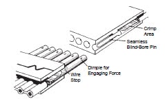 Caractéristiques Connecteurs fiables et ultra-compacts Conviennent aux environnements extrêmes Système de contact de socket à ressort qui assure l'intégrité des contacts robustes pour une fiabilité et des performances environnementales supérieures. Applications Espace (sondes, satellites, exploration spatiale lointaine) Armée/aérospatial Exploration gazière/pétrolifère Robotique Applications médicales Contact Configuration