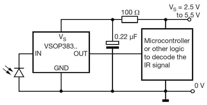 Circuit d'application Circuit d'application
