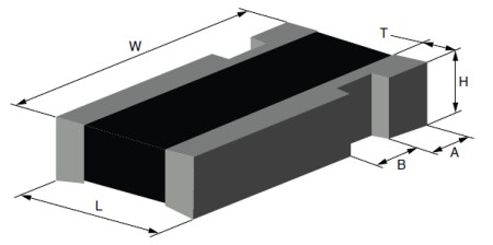 Vishay Current Sense Resitor
