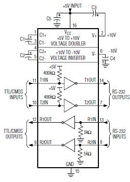 Circuit de fonctionnement standard MAX 232 / MAX232A