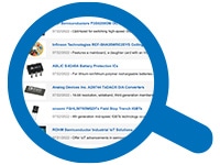 Les nouveautés produits